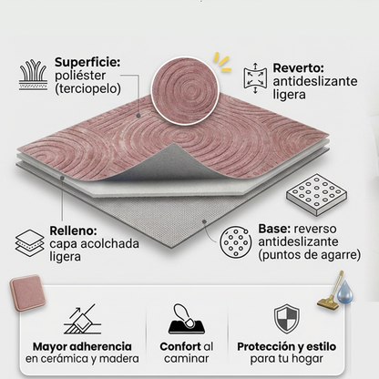 Alfombra  con relieve Antideslizante ®